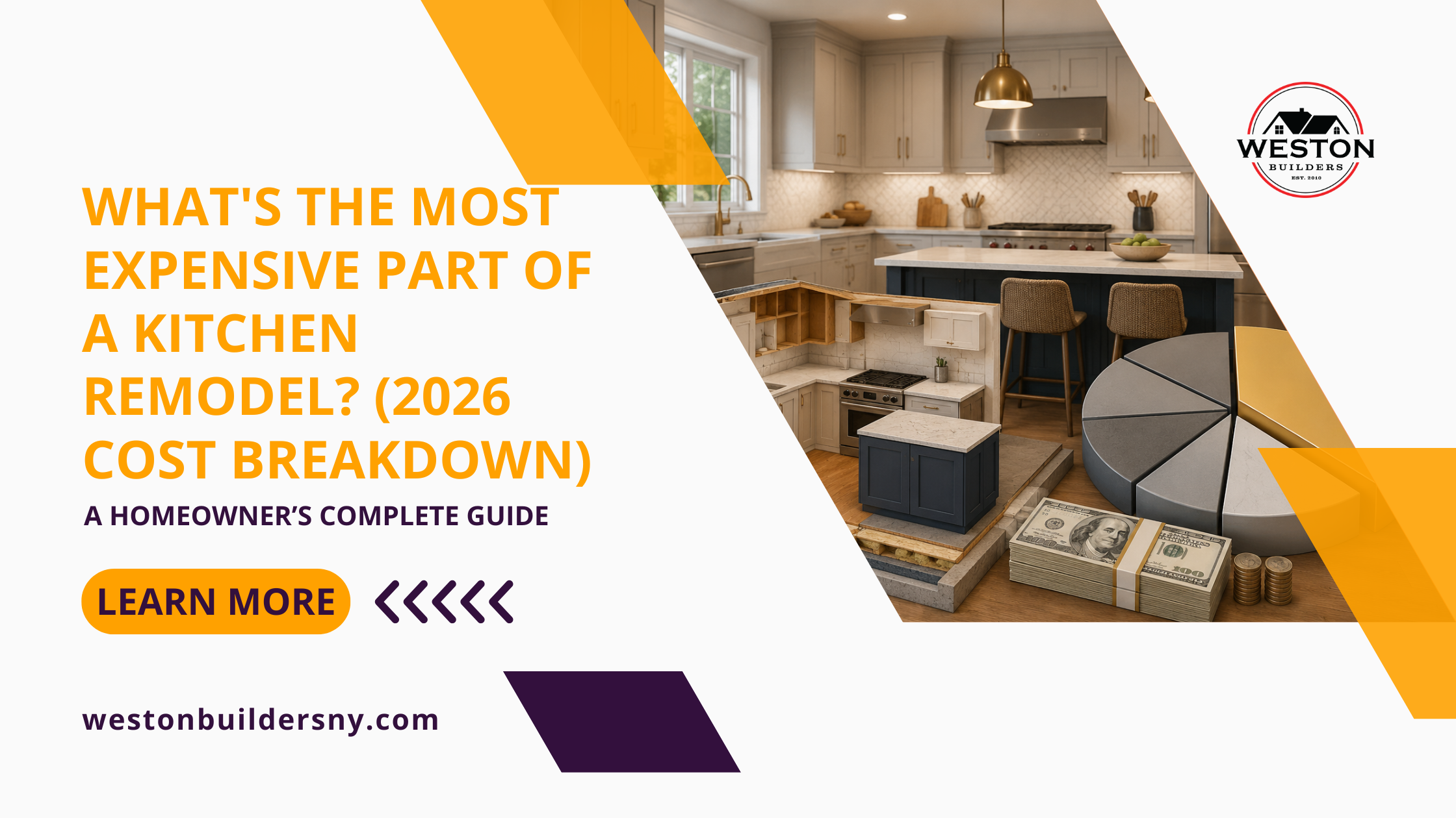 What's the Most Expensive Part of a Kitchen Remodel? (2026 Cost Breakdown)